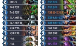 炉石传说版本爆料表最新,神秘英雄降临，全新卡牌体系颠覆战场格局